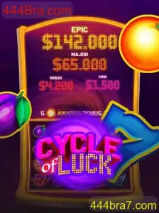 CycleofLuck: Aventure-se no Jogo de Estratégia e Azar