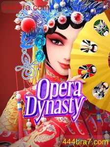 Explorando OperaDynasty: O Jogo de Estratégia Inovador